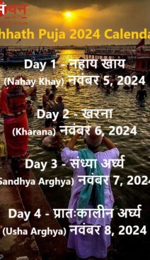 Chhath Puja 2024 Calendar