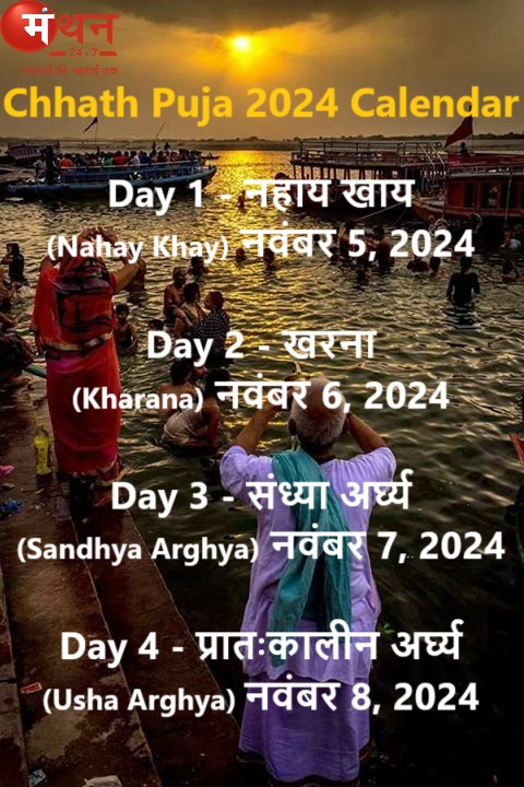 Chhath Puja 2024 Calendar